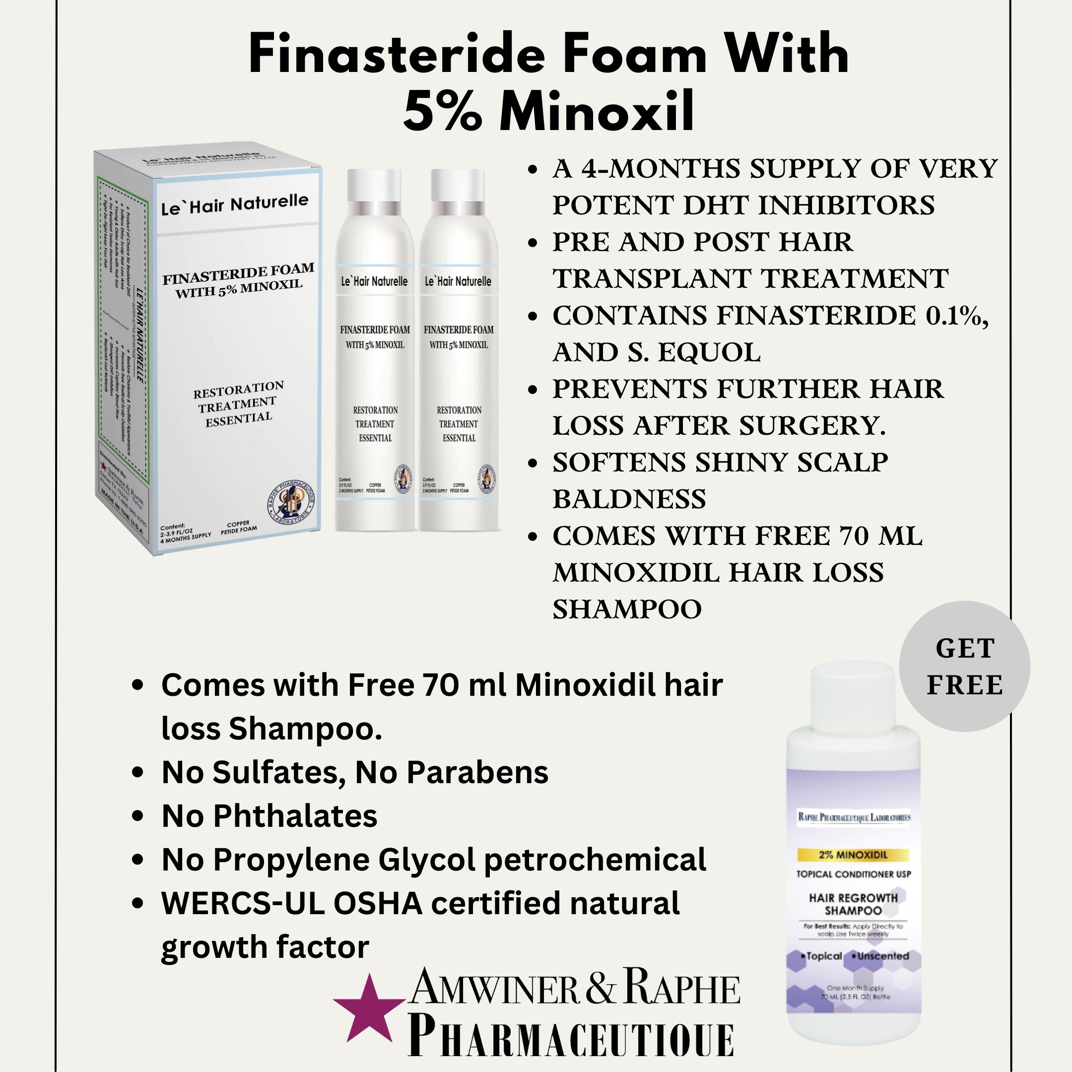 A Topical Finasteride Minoxidil Solution