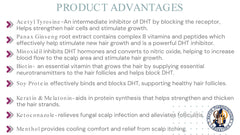 Men & Women Hair Loss Treatment Foam 15% Trichogenoxil Broad Spectrum 250 Packs of 60 days Supply Wholesale