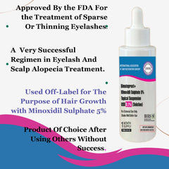 Next Generation Hair Loss Treatment Bimatoprost & Minoxidil Sulphate 5% Solution