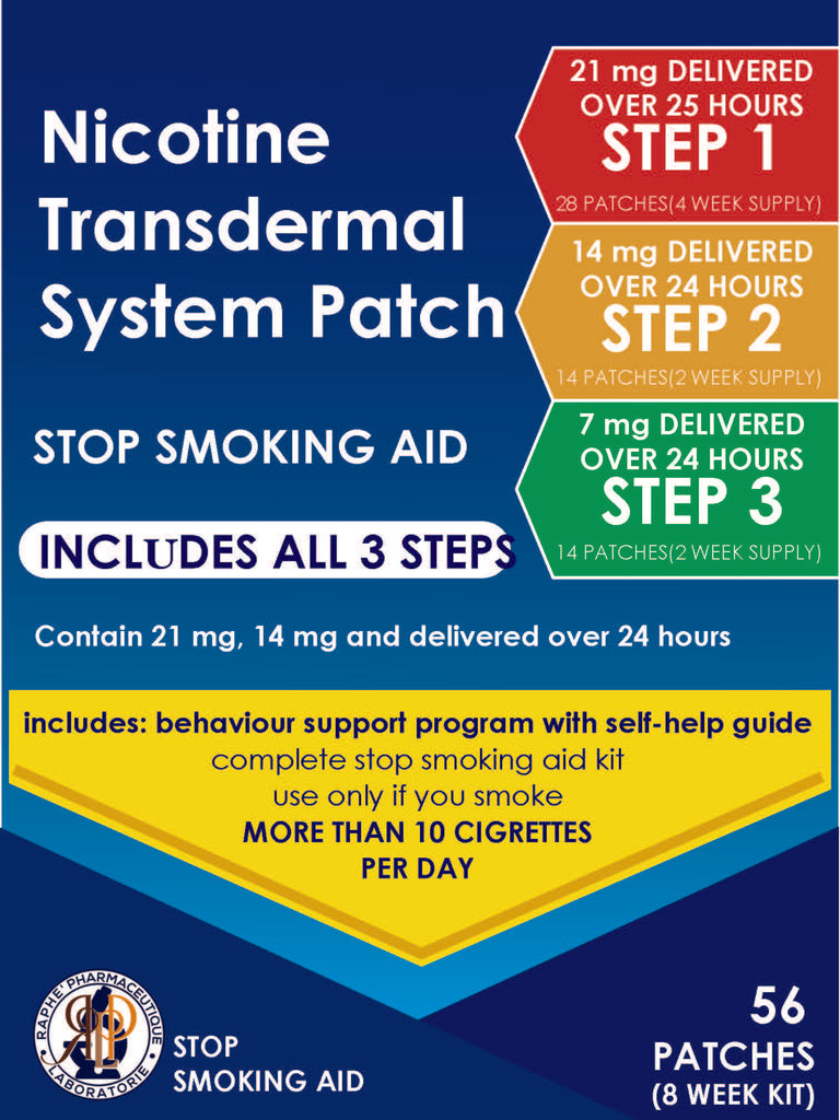 Nicotine Smoking Cessation Aid Transdermal Patch Manufacturer