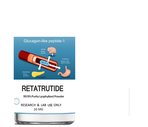 Three Vials of 20mg each Retatrutide (LY3437943), 99.9% Purity Peptide $459.00