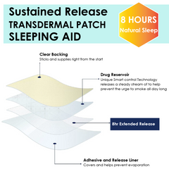 Transdermal Sleep Patches-Smart Control Release Technology 8 Hours Sustained Private label.