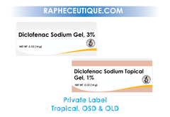 Clindamycin Topical Gel Treatment Manufacturer Private Label and Other Topical OTC Creams