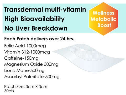 Private Label Wellness Metabolic Boost Transdermal OTC Patches 24hrs Smart Control Release Technology