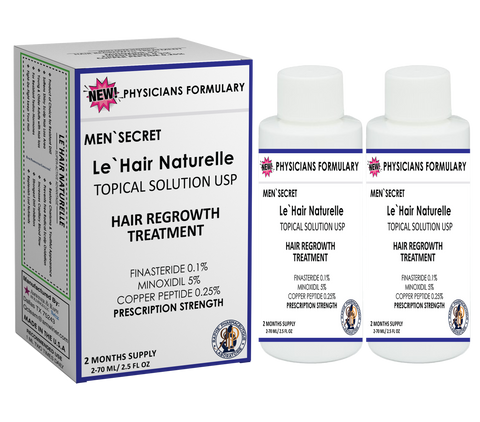 Physicians Formulary MenSecret Copper Peptide Emergency Hair Restoration Solution  2-Packs 70ml 4-Months Supply