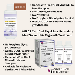 Physicians Formulary MenSecret Copper Peptide Emergency Hair Restoration Solution  2-Packs 250 Packs Wholesale