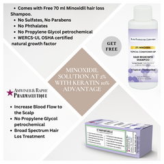 Minoxidil Solution with Keratin 10% Advantage for Women 5000 Unlabeled Units