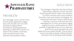 12 Packs Best Seller Signature Serum For Face & Neck Best Acne  Anti Aging Moisturizer Plus 3-Applicator Anti-Wrinkle Massager